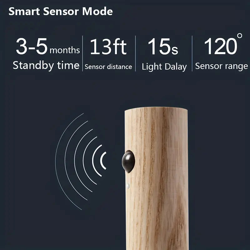 TimberGlo Motion Sensor
