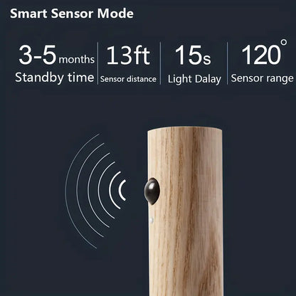 TimberGlo Motion Sensor